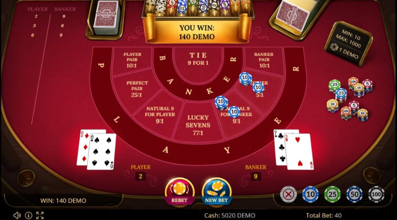 Tổng quát về cách chơi Baccarat cơ bản