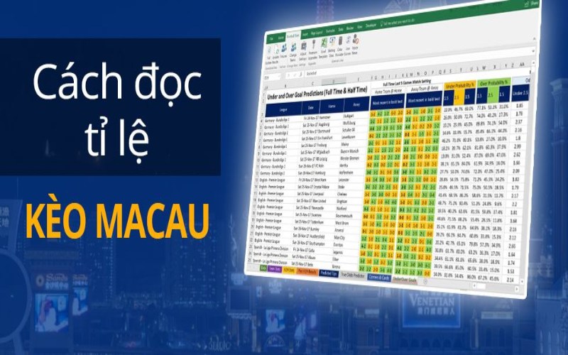 Các tỷ lệ Ma Cao phổ biến hay gặp nhất